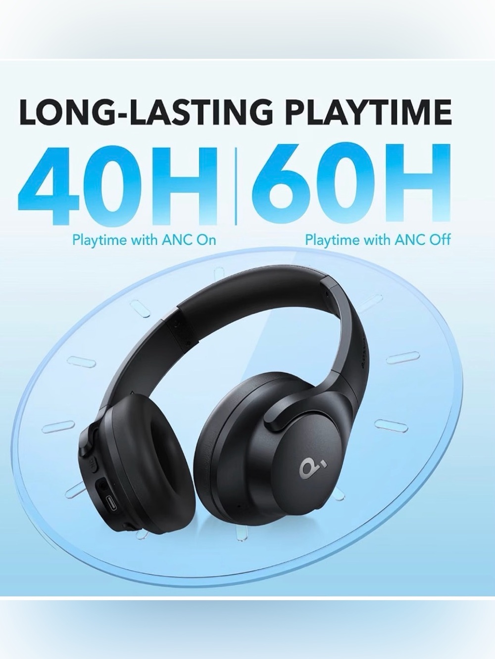 NIB - Soundcore by Anker Q20i Hybrid Active Noise Cancelling Headphones, Black - Picture 5 of 8